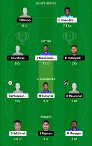 ROY vs KGS Dream11 Prediction Team, Head To Head League